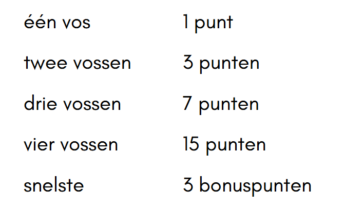 Puntentelling vossenjacht